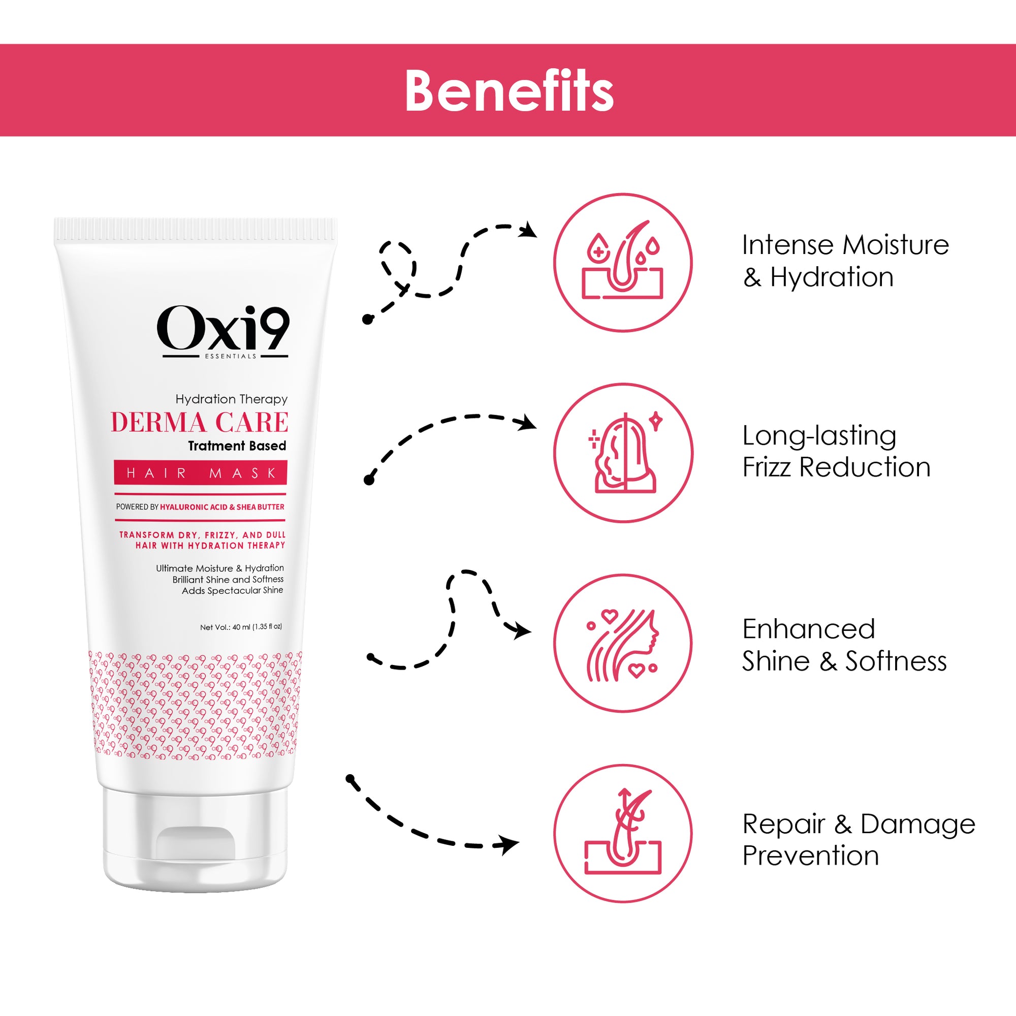 The Ultimate Dandruff-Defying Duo – Hair Mask + Shampoo Combo