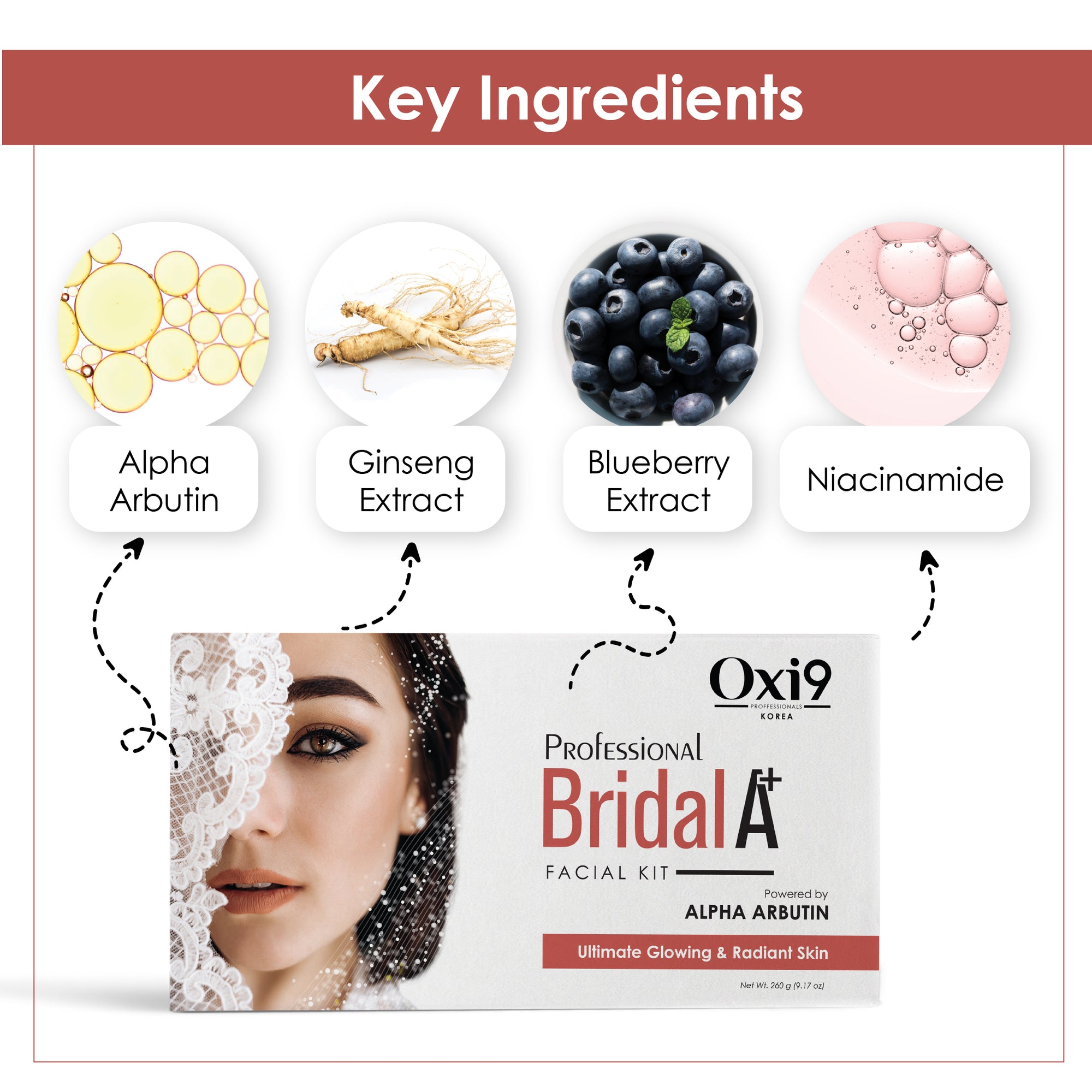 Feel the Dewy Glow Facial kit( Step 1 to 4)